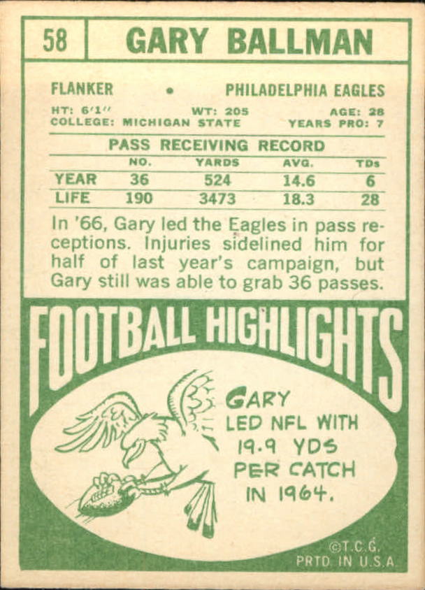 1968 Topps #58 Gary Ballman back image