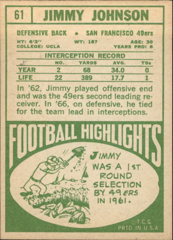 1968 Topps #61 Jim Johnson back image