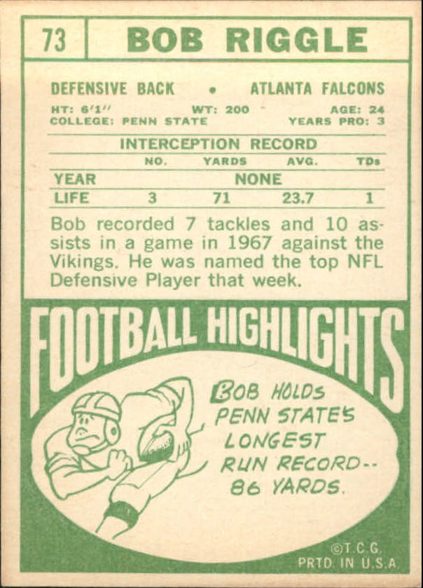1968 Topps #73 Bob Riggle RC back image