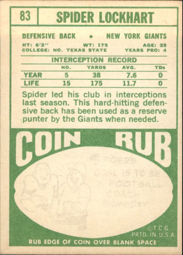 1968 Topps #83 Spider Lockhart back image