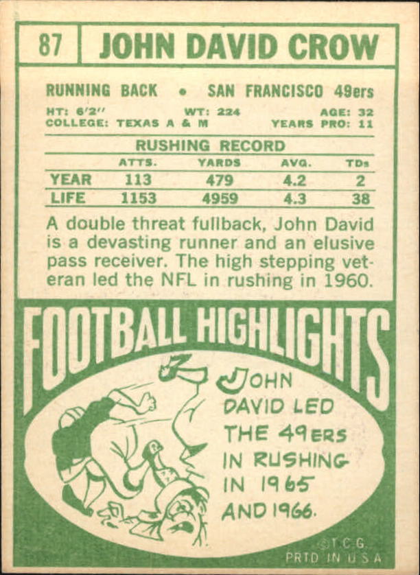 1968 Topps #87 John David Crow back image