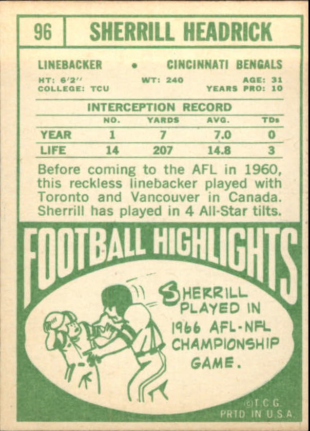 1968 Topps #96 Sherrill Headrick back image