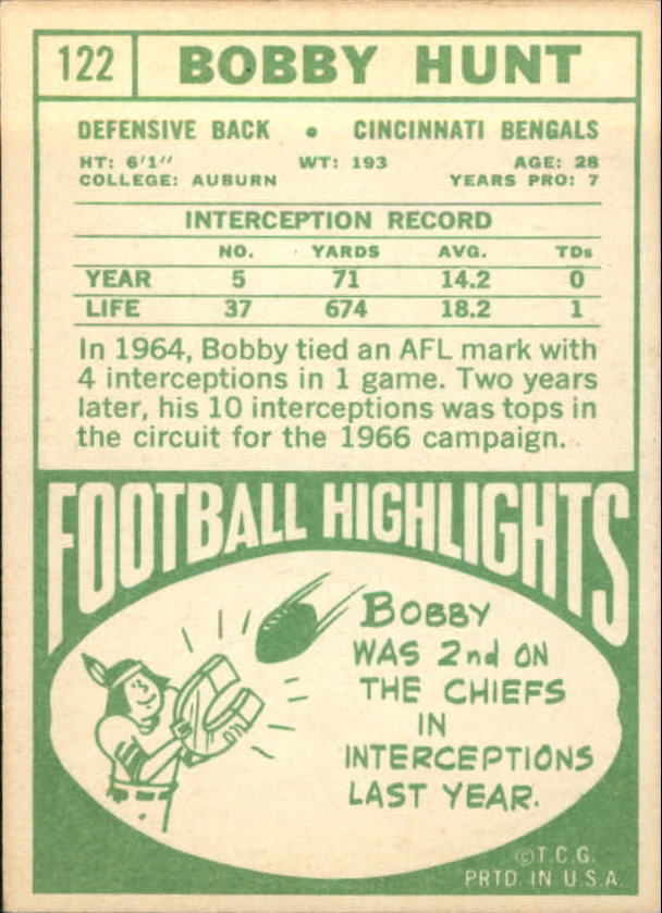 1968 Topps #122 Bobby Hunt back image