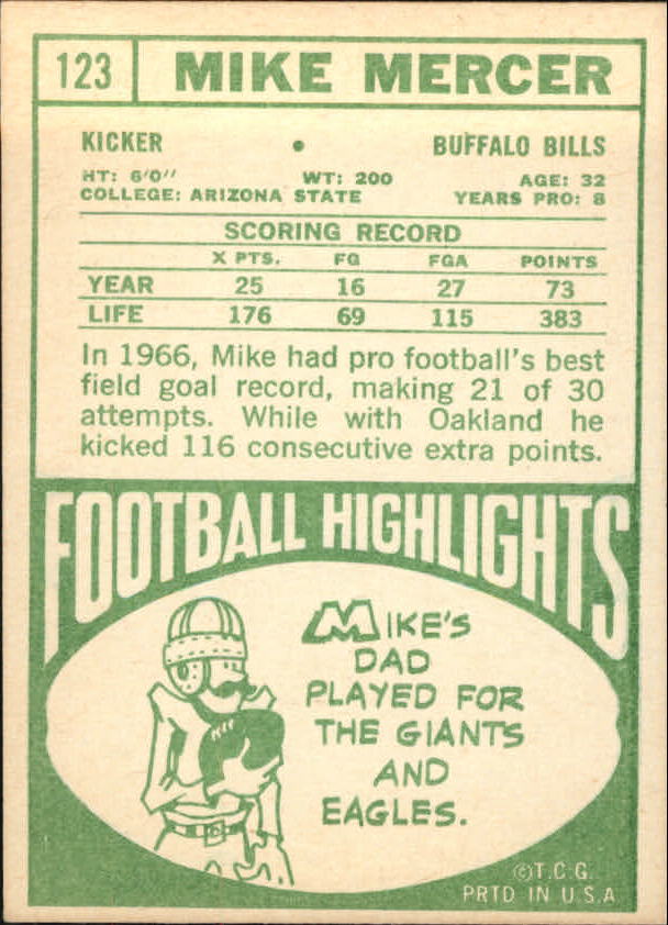 1968 Topps #123 Mike Mercer back image