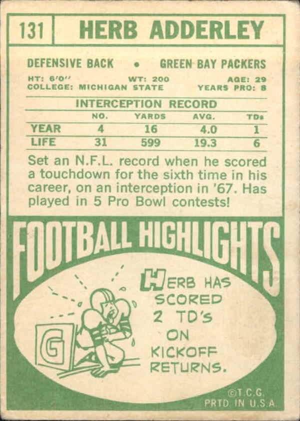 1968 Topps #131 Herb Adderley back image