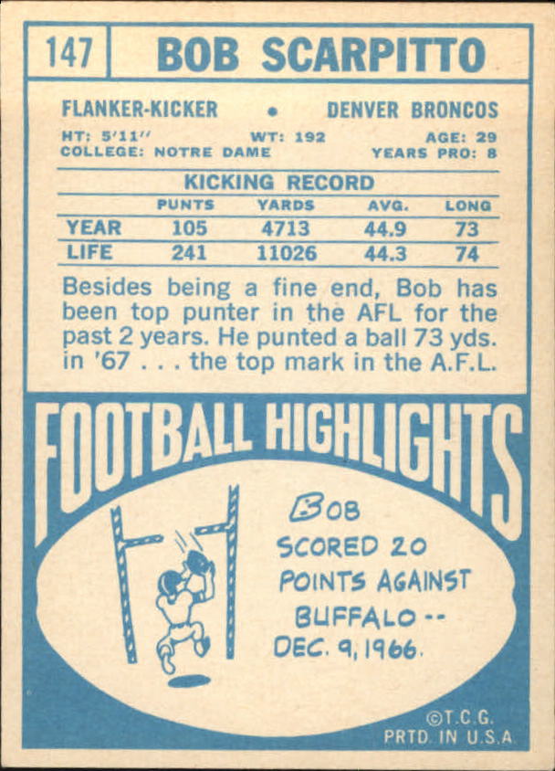 1968 Topps #147 Bob Scarpitto back image