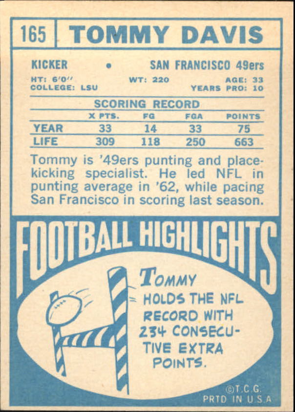 1968 Topps #165 Tommy Davis back image