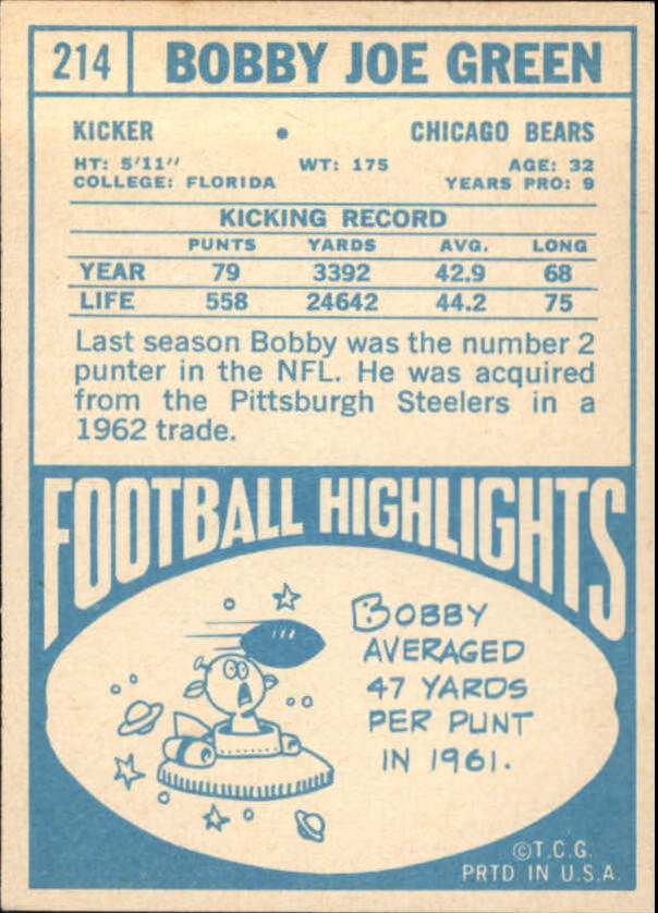 1968 Topps #214 Bobby Joe Green back image
