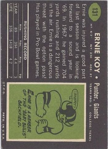 1969 Topps #131 Ernie Koy back image