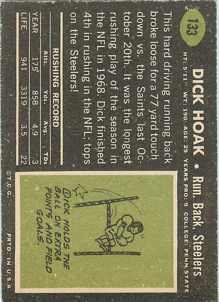 1969 Topps #133 Dick Hoak back image