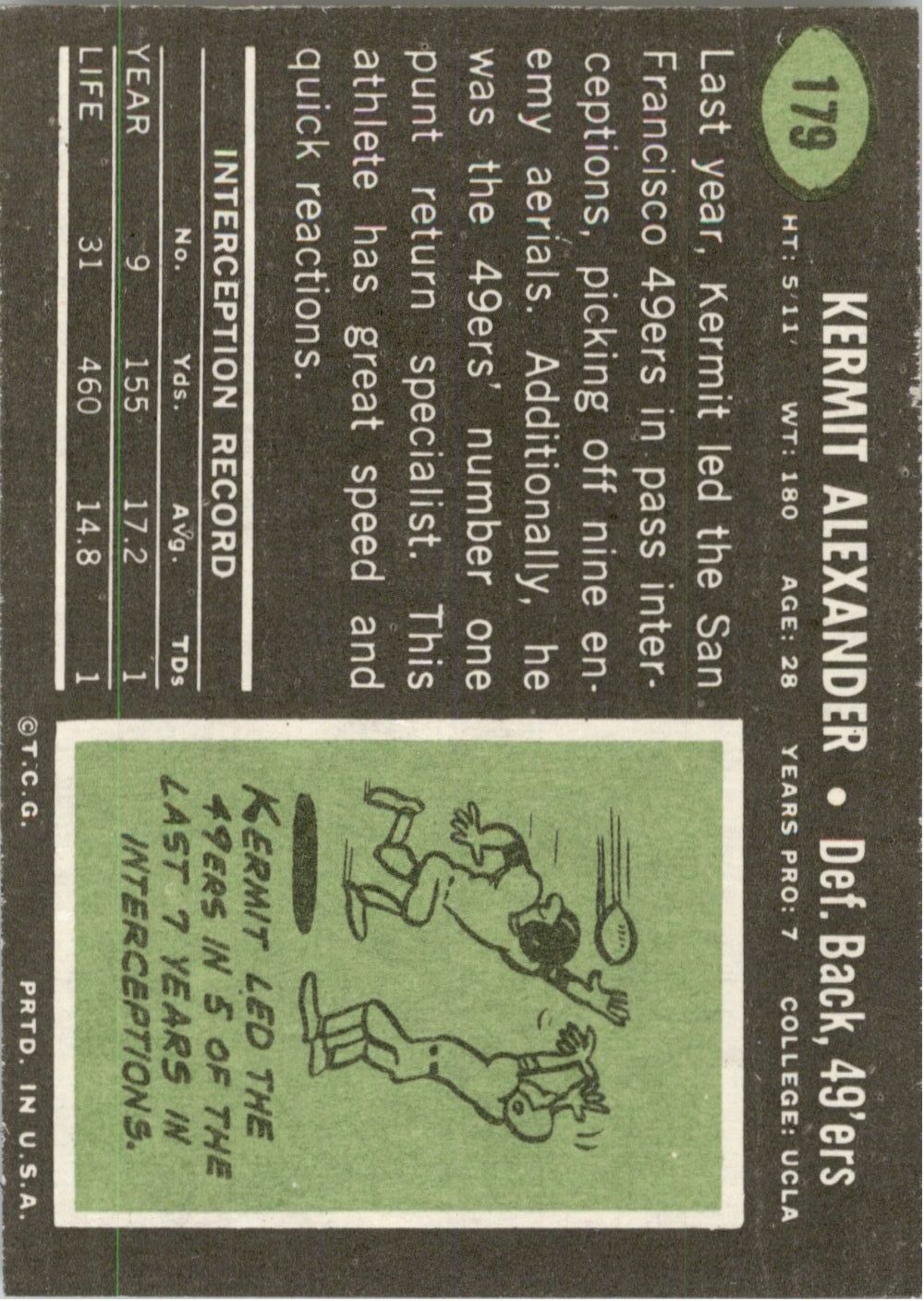1969 Topps #179 Kermit Alexander back image