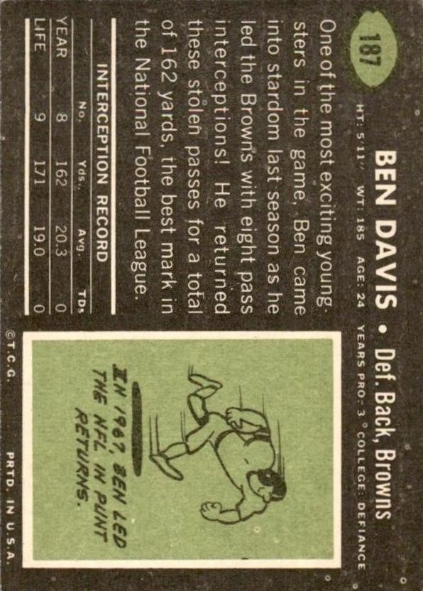1969 Topps #187 Ben Davis RC back image