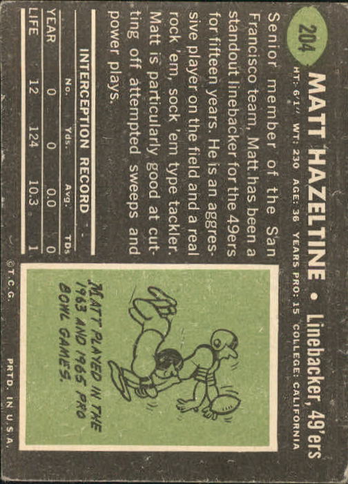 1969 Topps #204 Matt Hazeltine back image