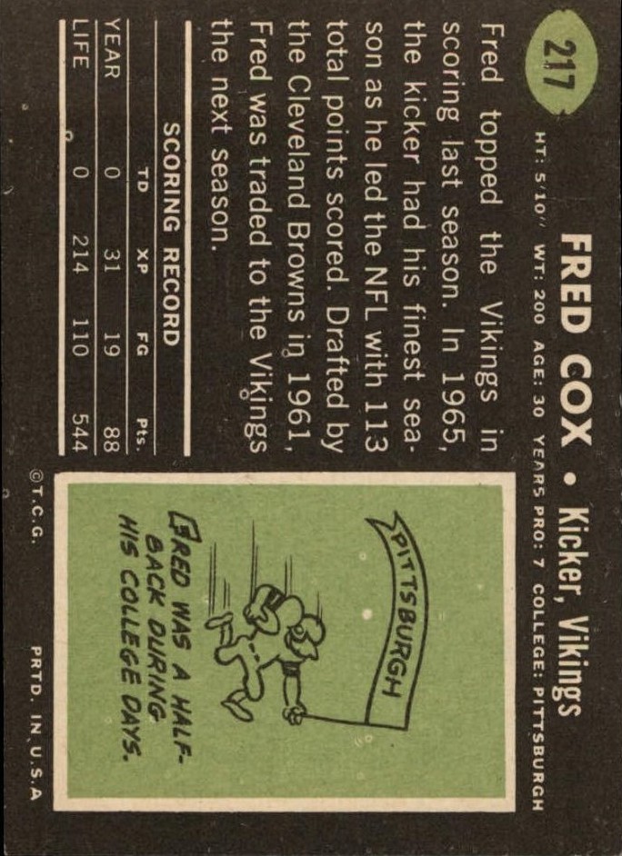 1969 Topps #217 Fred Cox back image