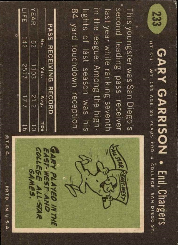 1969 Topps #233 Gary Garrison back image