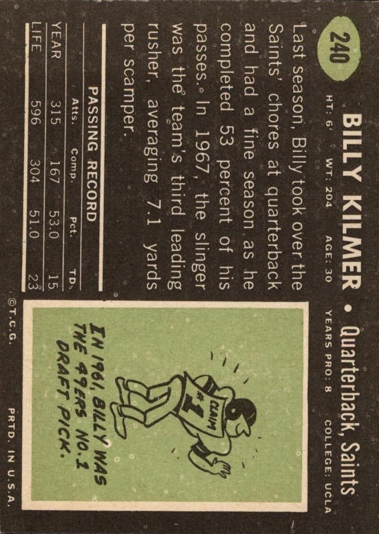 1969 Topps #240 Billy Kilmer back image