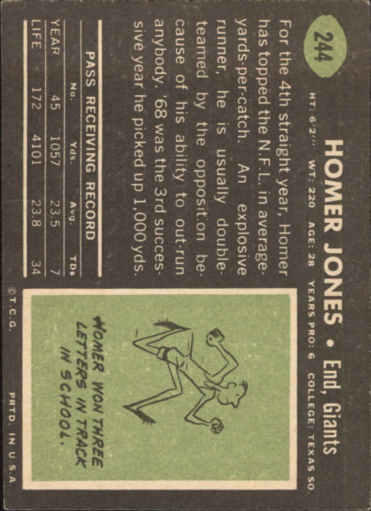 1969 Topps #244 Homer Jones back image