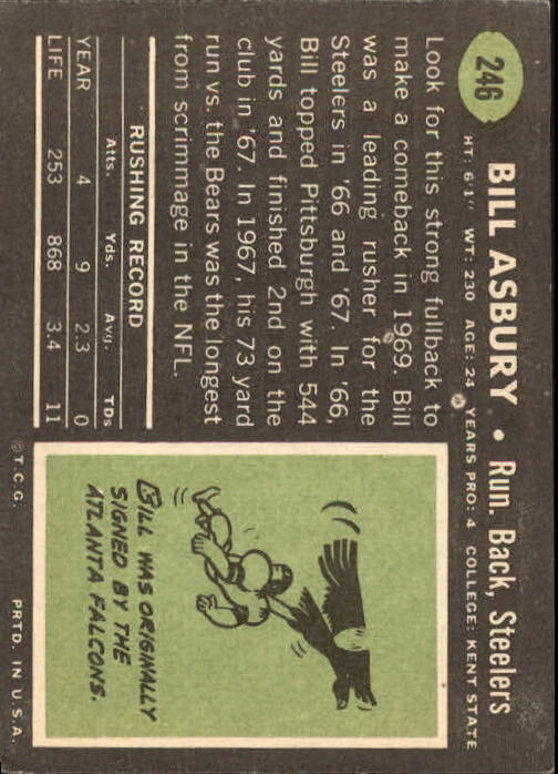 1969 Topps #246 Bill Asbury back image
