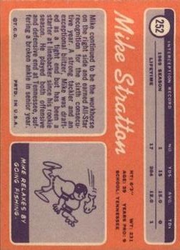 1970 Topps #252 Mike Stratton back image