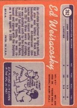 1970 Topps #262 Ed Weisacosky RC back image