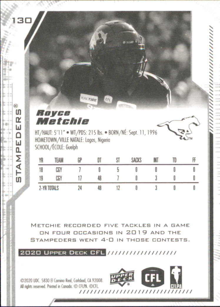 B6609- 2020 Upper Deck CFL Football Card #s 1-200 -You Pick- 15+ FREE US SHIP - Picture 101 of 165