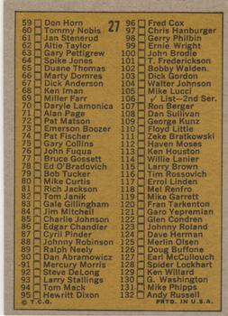1971 Topps #27 Checklist UER back image