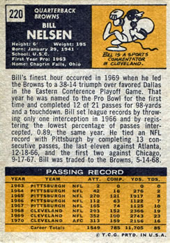 1971 Topps #220 Bill Nelsen back image