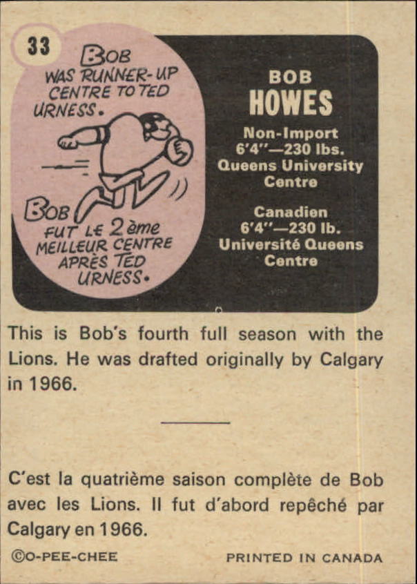 1971 O-Pee-Chee CFL #33 Bob Howes back image