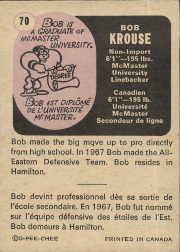 1971 O-Pee-Chee CFL #70 Bob Krouse back image
