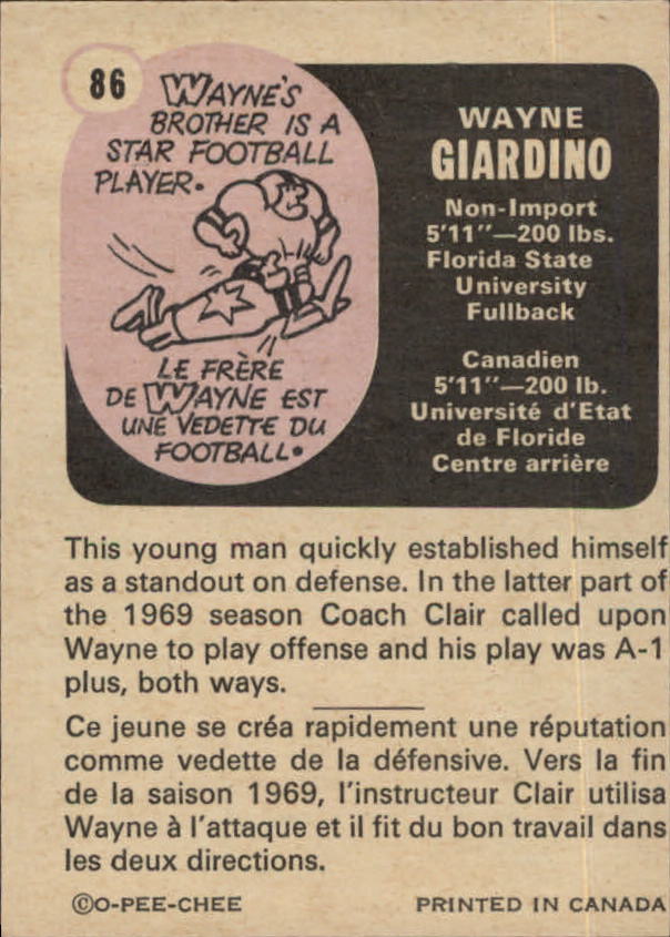1971 O-Pee-Chee CFL #86 Wayne Giardino back image
