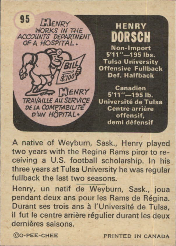 1971 O-Pee-Chee CFL #95 Henry Dorsch back image