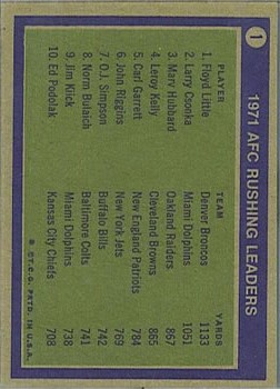1972 Topps #1 AFC Rushing Leaders/Floyd Little/Larry Csonka/Marv Hubbard back image