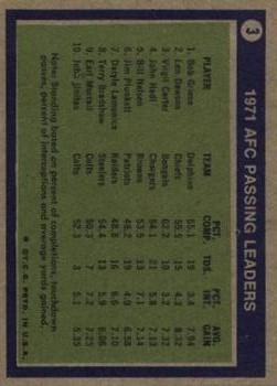 1972 Topps #3 AFC Passing Leaders/Bob Griese/Len Dawson/Virgil Carter back image