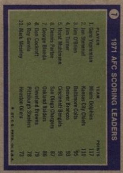 1972 Topps #7 AFC Scoring Leaders/Garo Yepremian/Jan Stenerud/Jim O'Brien back image