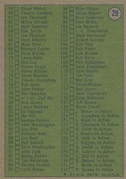 1972 Topps #29 Checklist 1-132 back image
