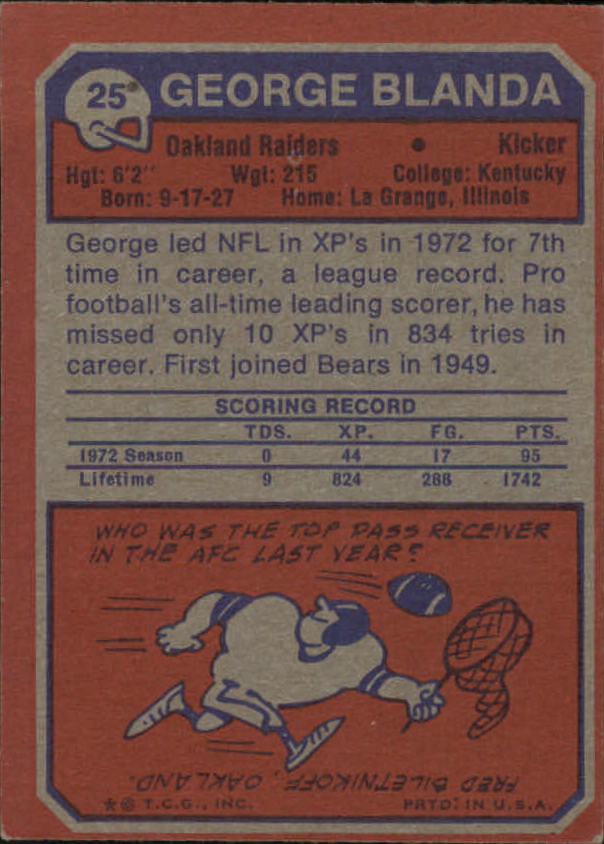 1973 Topps #25 George Blanda back image