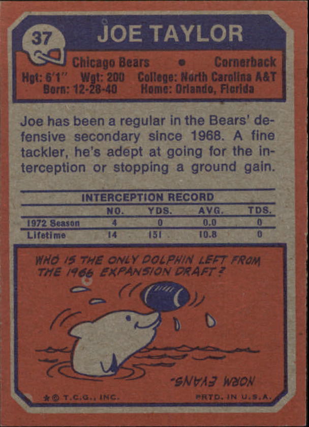 1973 Topps #37 Joe Taylor RC back image