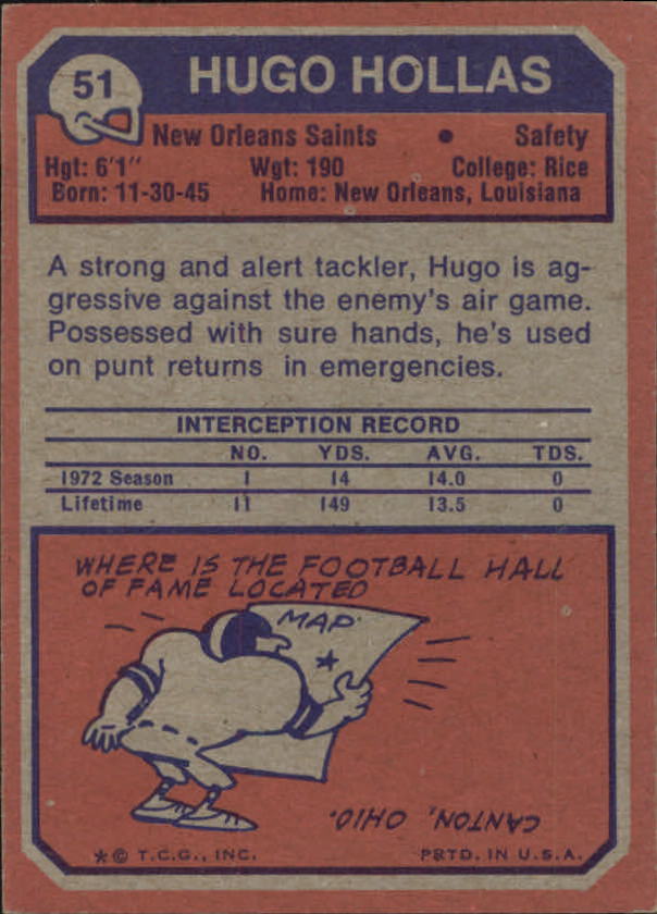 1973 Topps #51 Hugo Hollas back image