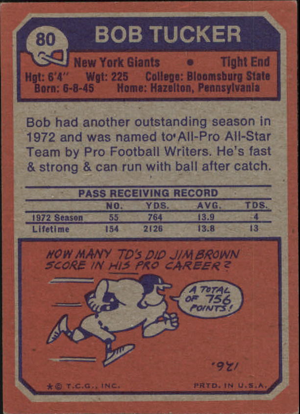 1973 Topps #80 Bob Tucker back image