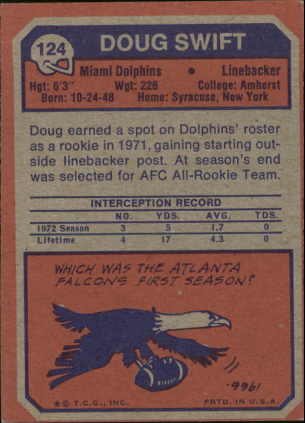 1973 Topps #124 Doug Swift RC back image