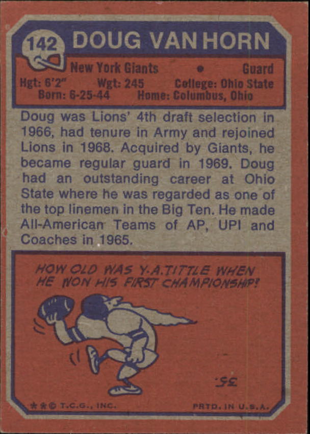1973 Topps #142 Doug Van Horn RC back image