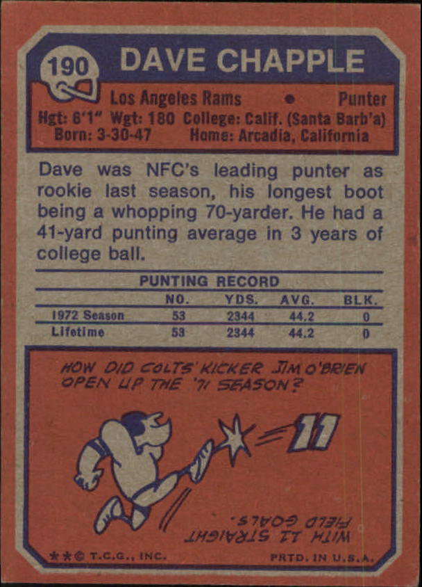 : Football NFL 1973 Topps #149 Coy Bacon creased RC Rookie  Chargers : Collectibles & Fine Art