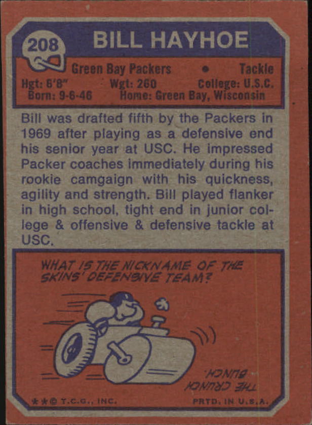 1973 Topps #208 Bill Hayhoe RC back image