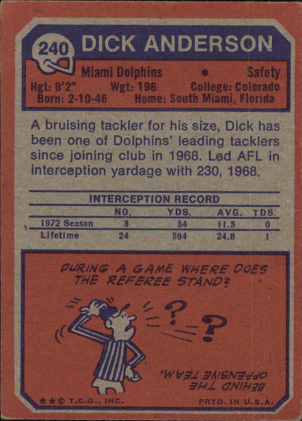 1973 Topps #240 Dick Anderson back image