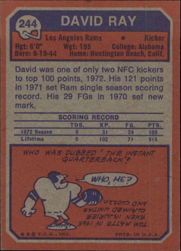 1973 Topps #244 David Ray RC back image