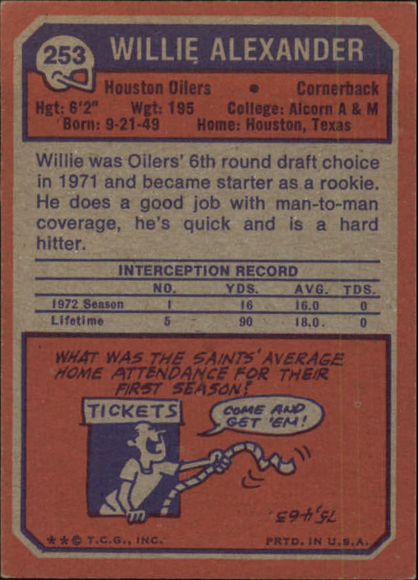 1973 Topps #253 Willie Alexander RC back image