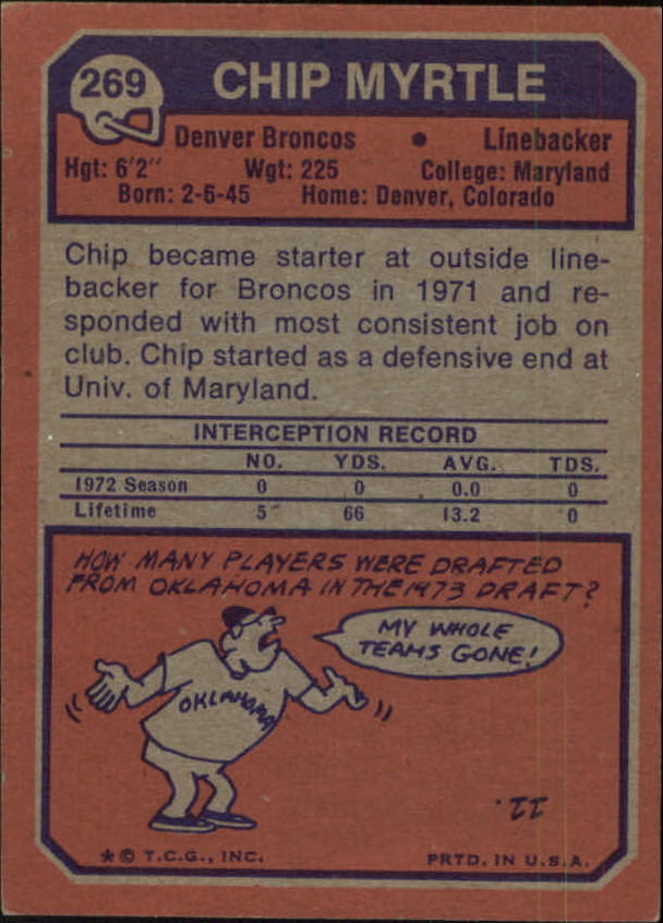 1973 Topps #269 Chip Myrtle RC back image