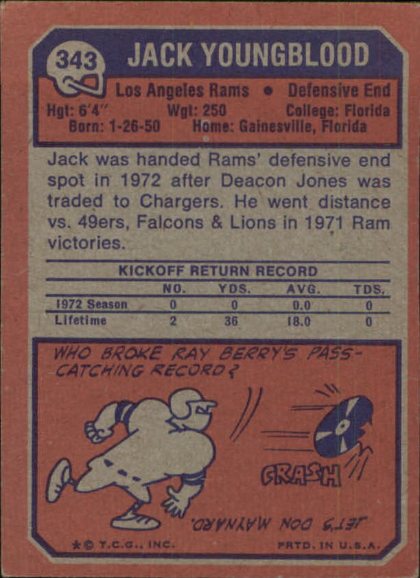1973 Topps #343 Jack Youngblood RC back image