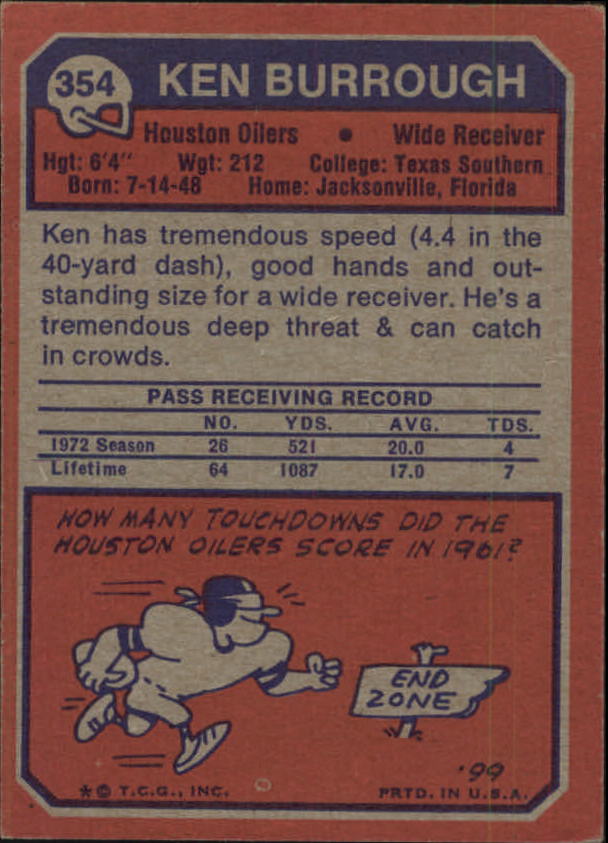 1973 Topps #354 Ken Burrough back image