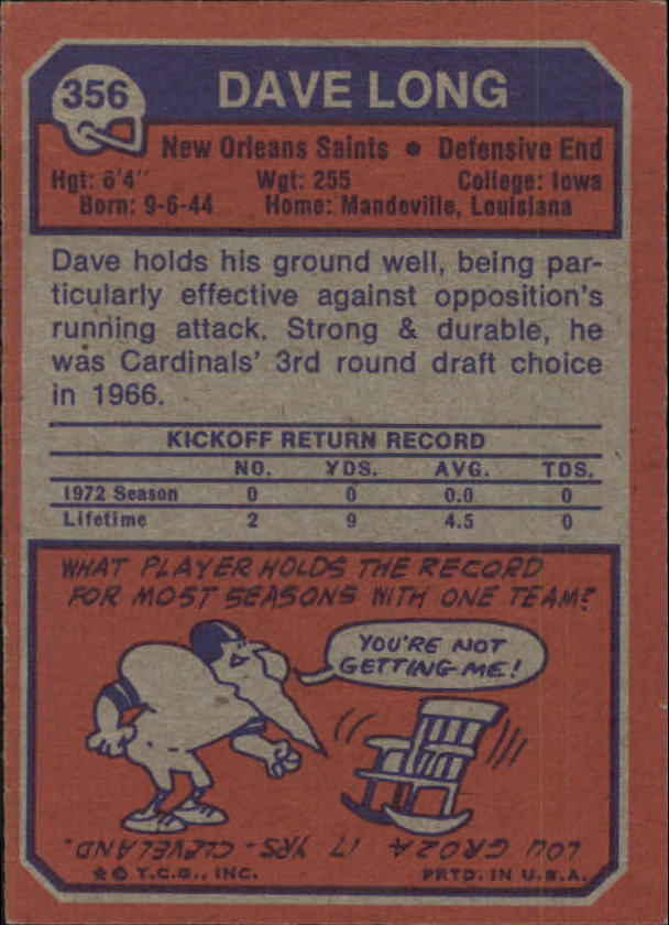 1973 Topps #356 Dave Long RC back image